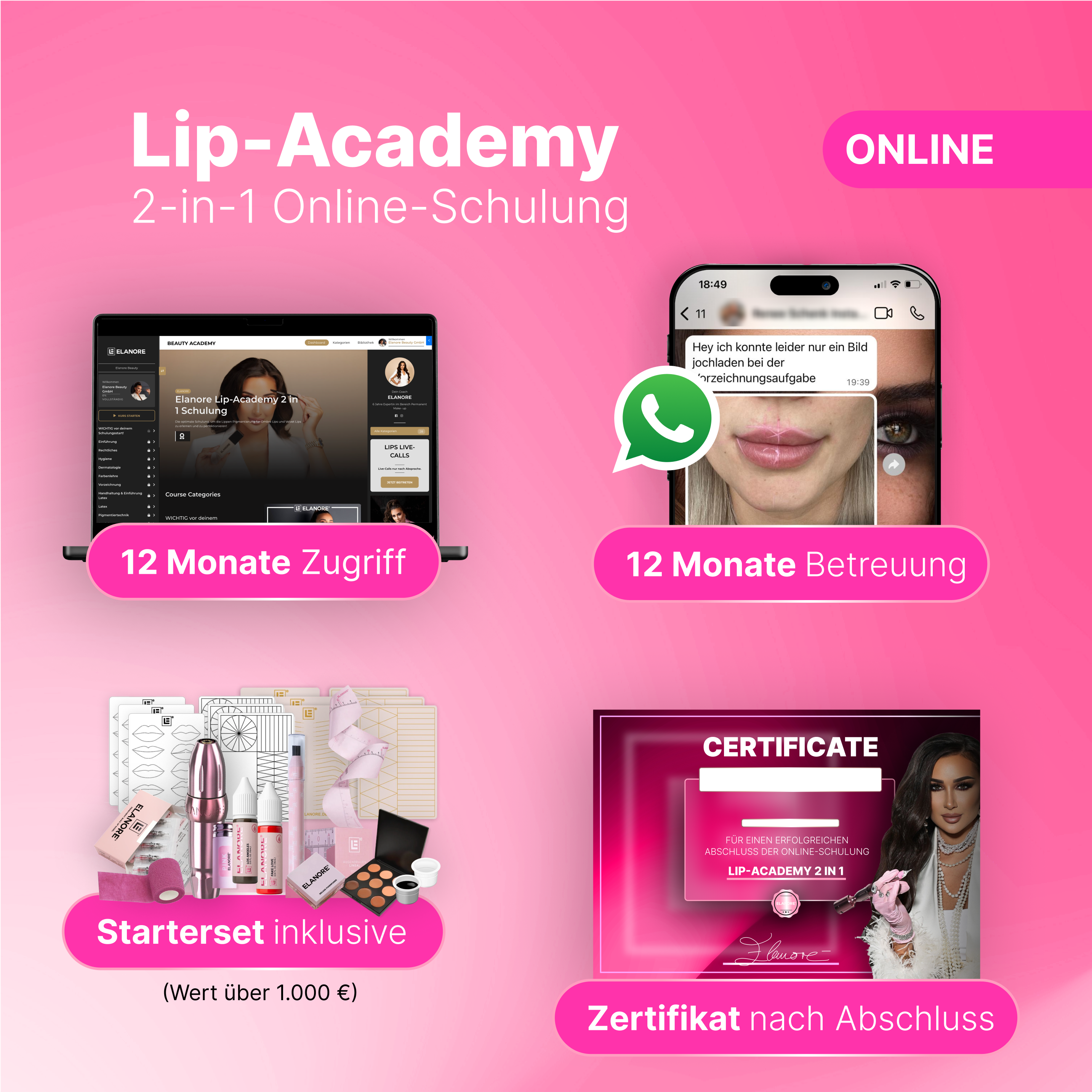 Lip-Academy 2 in 1 Online-Schulung - by Elanore Beauty