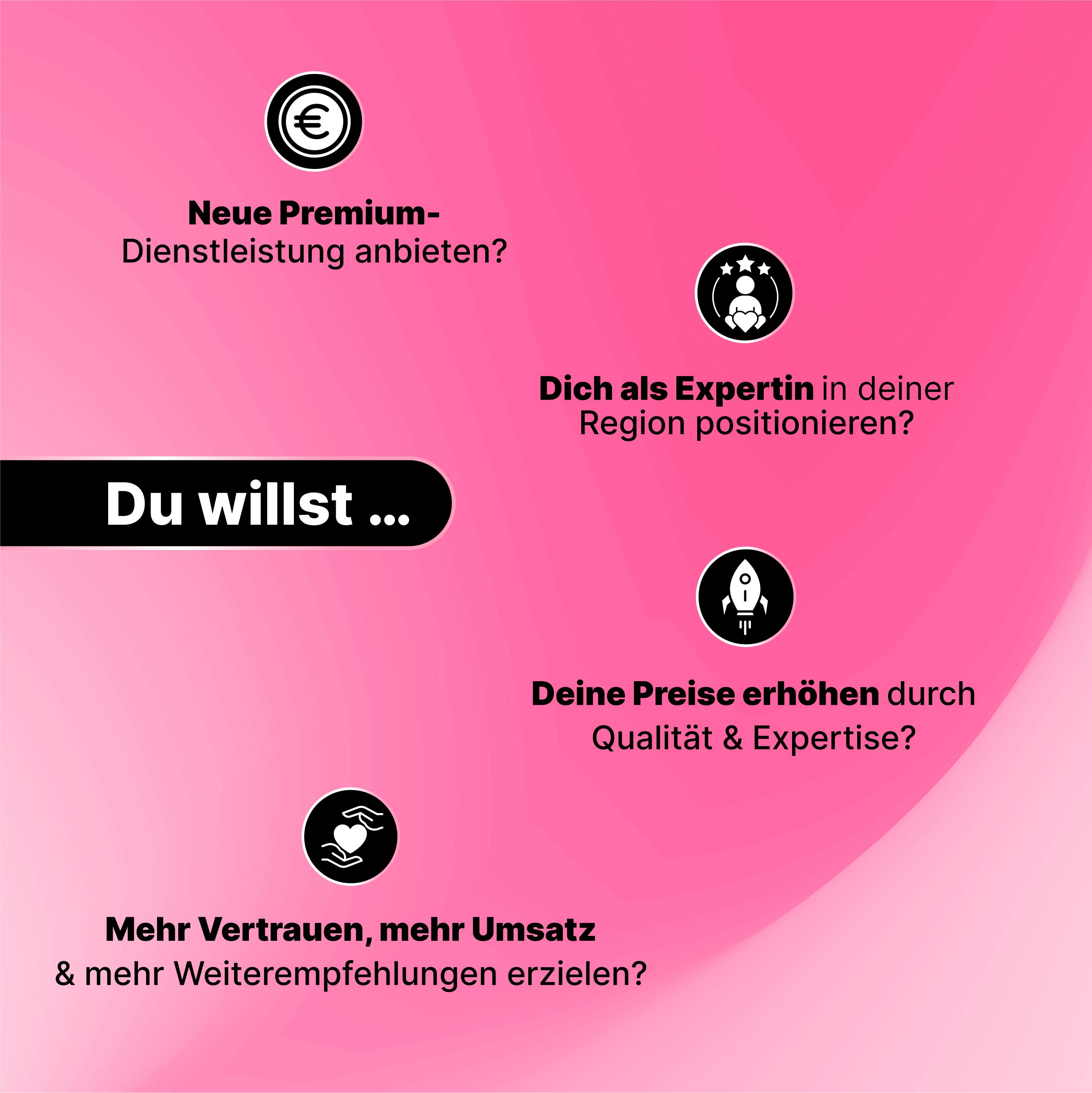 Deluxe Online Perfektionstraining KOMBI INTENSIV