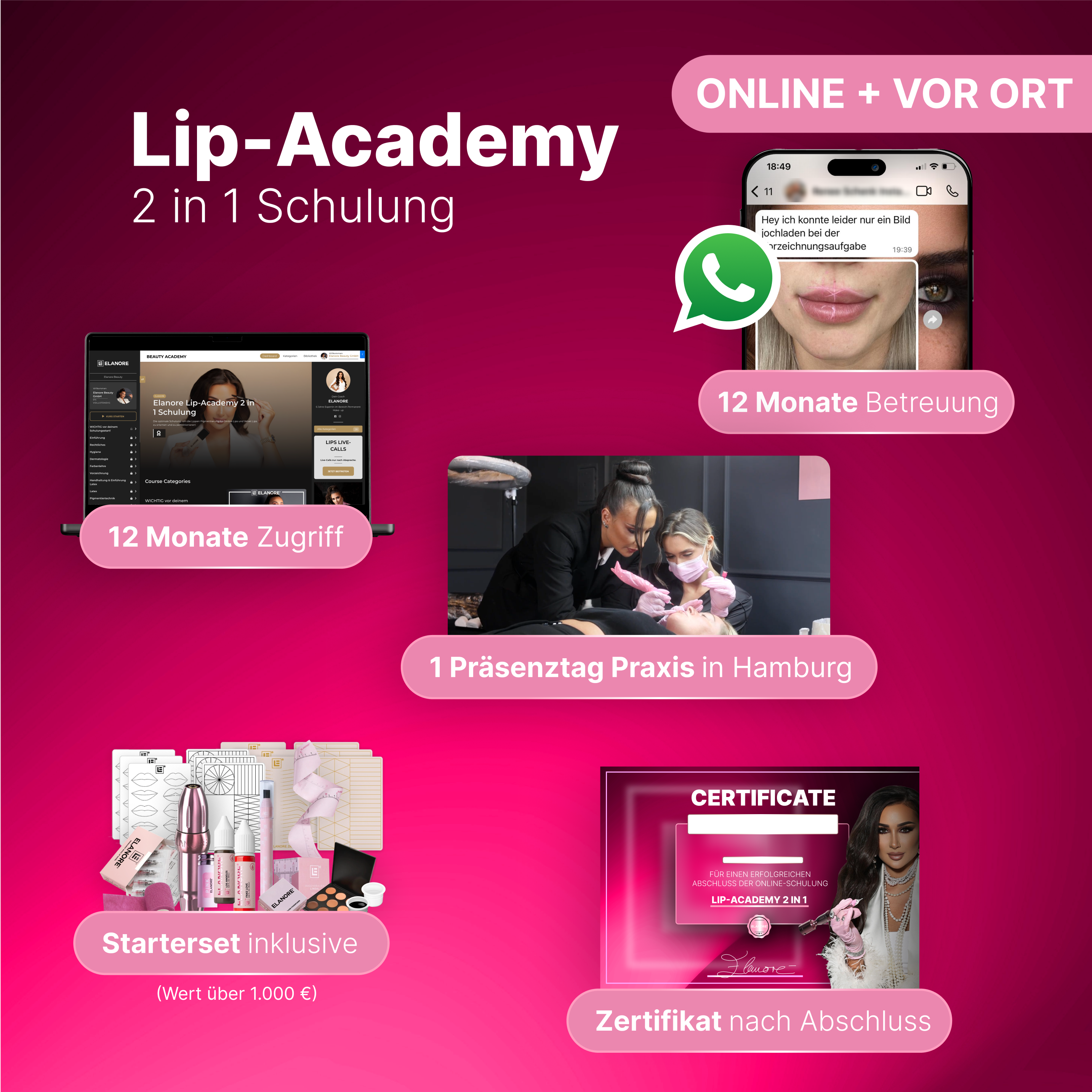 Lip-Academy 2 in 1 Schulung - by Elanore Beauty