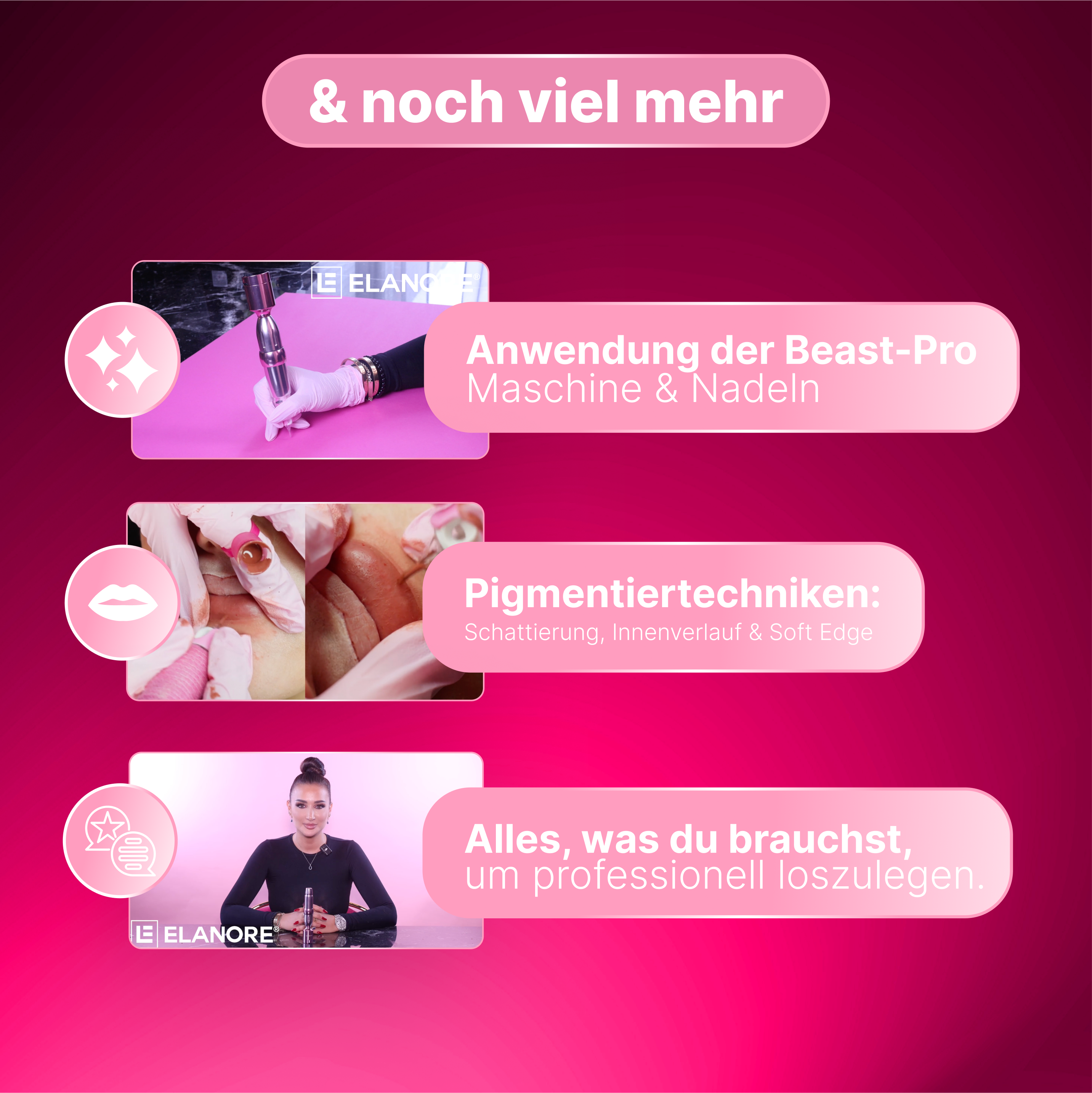 Lip-Academy 2 in 1 Schulung - by Elanore Beauty