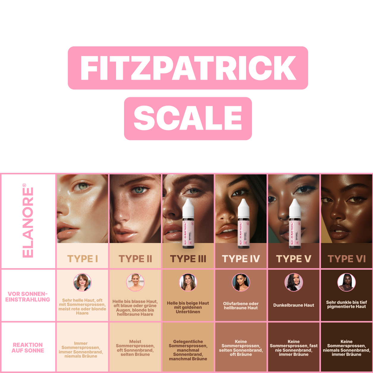 DELUXE HYBRID Pigment Brows - Bahamas