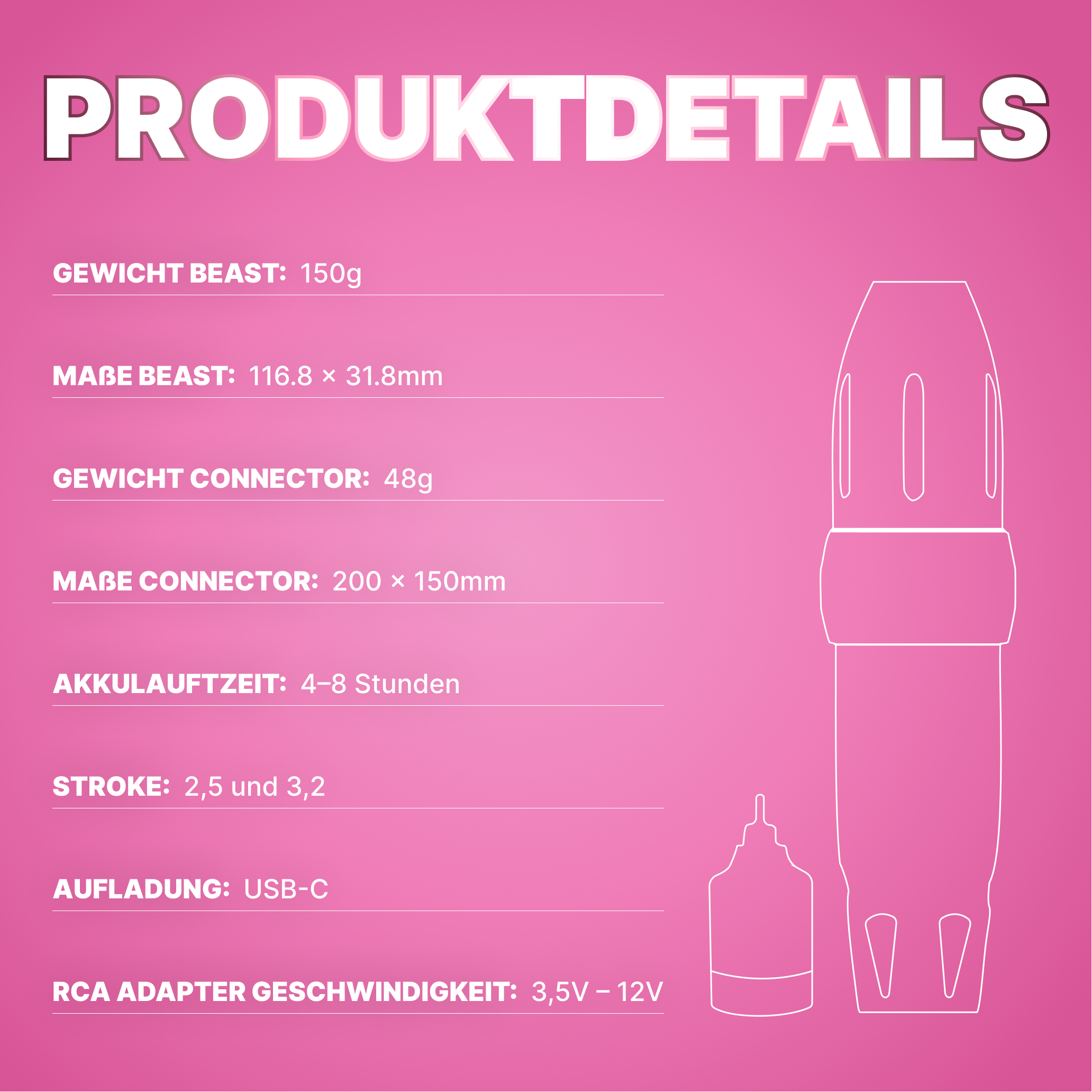 BEAST PRO PMU MACHINE + BEAST CONNECTOR RCA