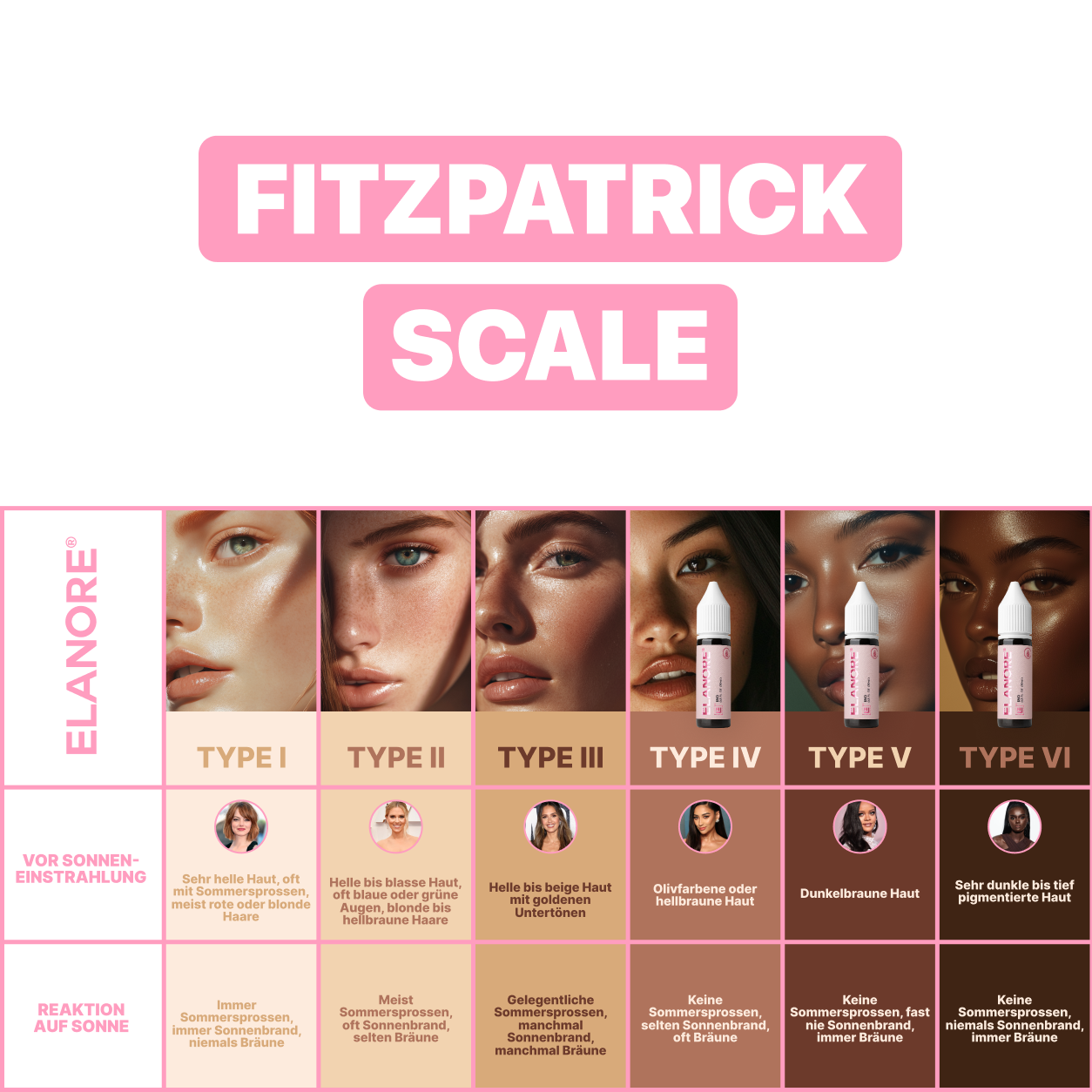 DELUXE HYBRID Pigment Brows - Rio