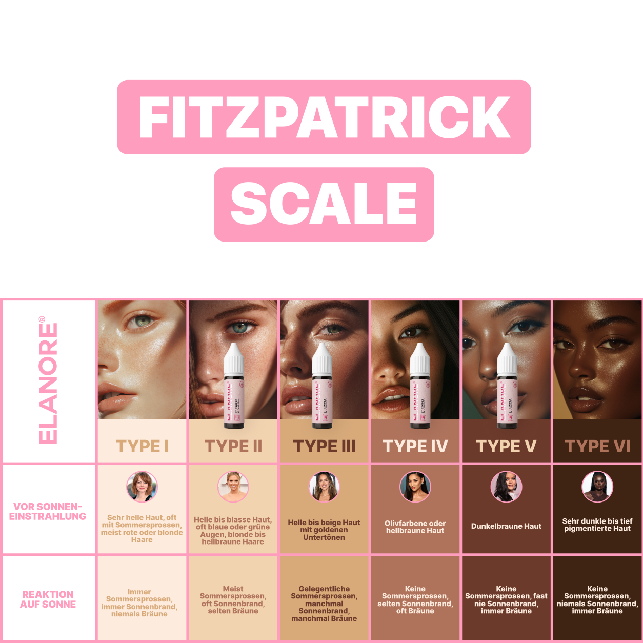 DELUXE HYBRID Pigment Brows - St. Tropez