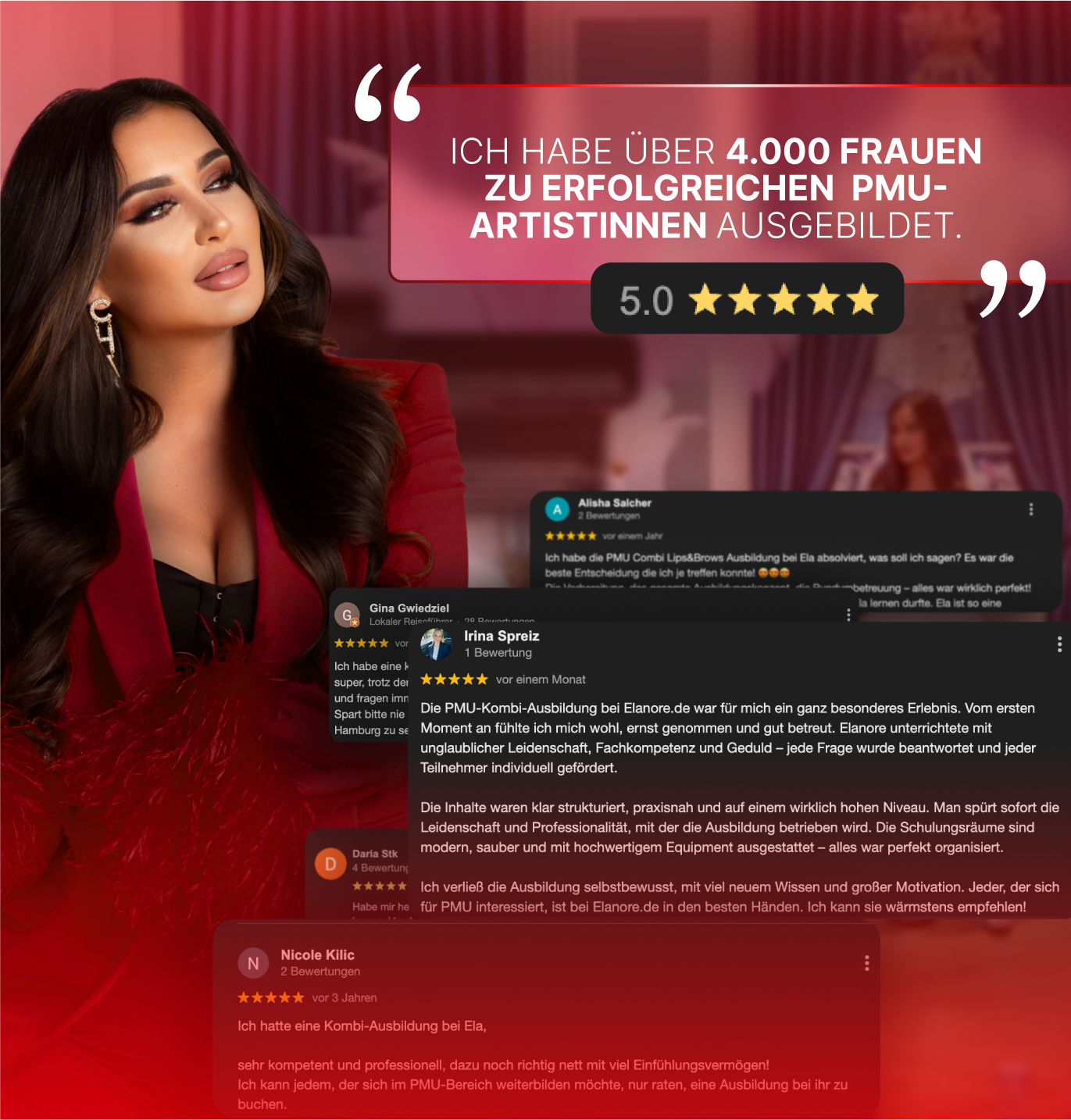 Комбинированный тренинг — 4 в 1: брови и губы — от Elanore Beauty