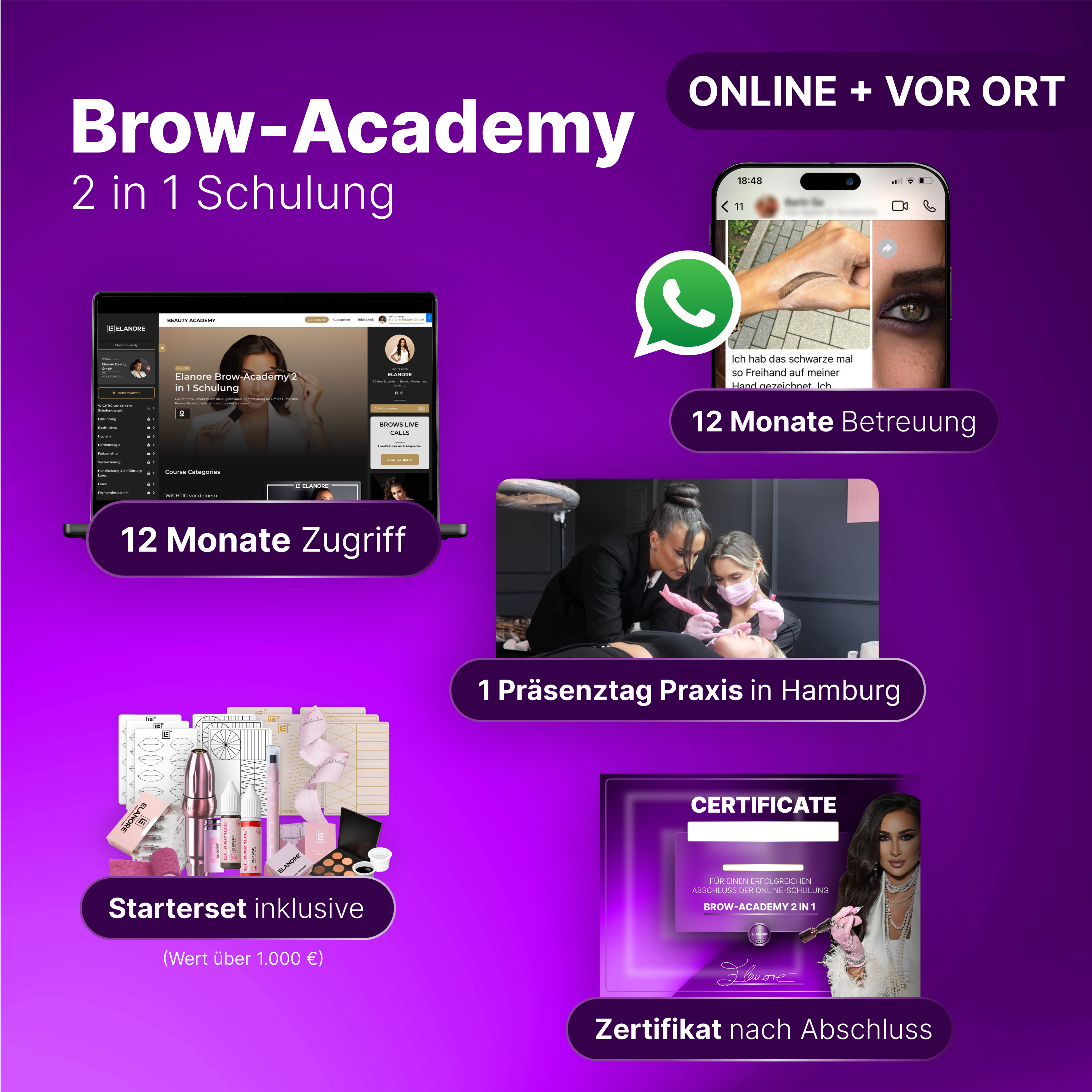 Brow-Academy 2 in 1 Schulung - by Elanore Beauty