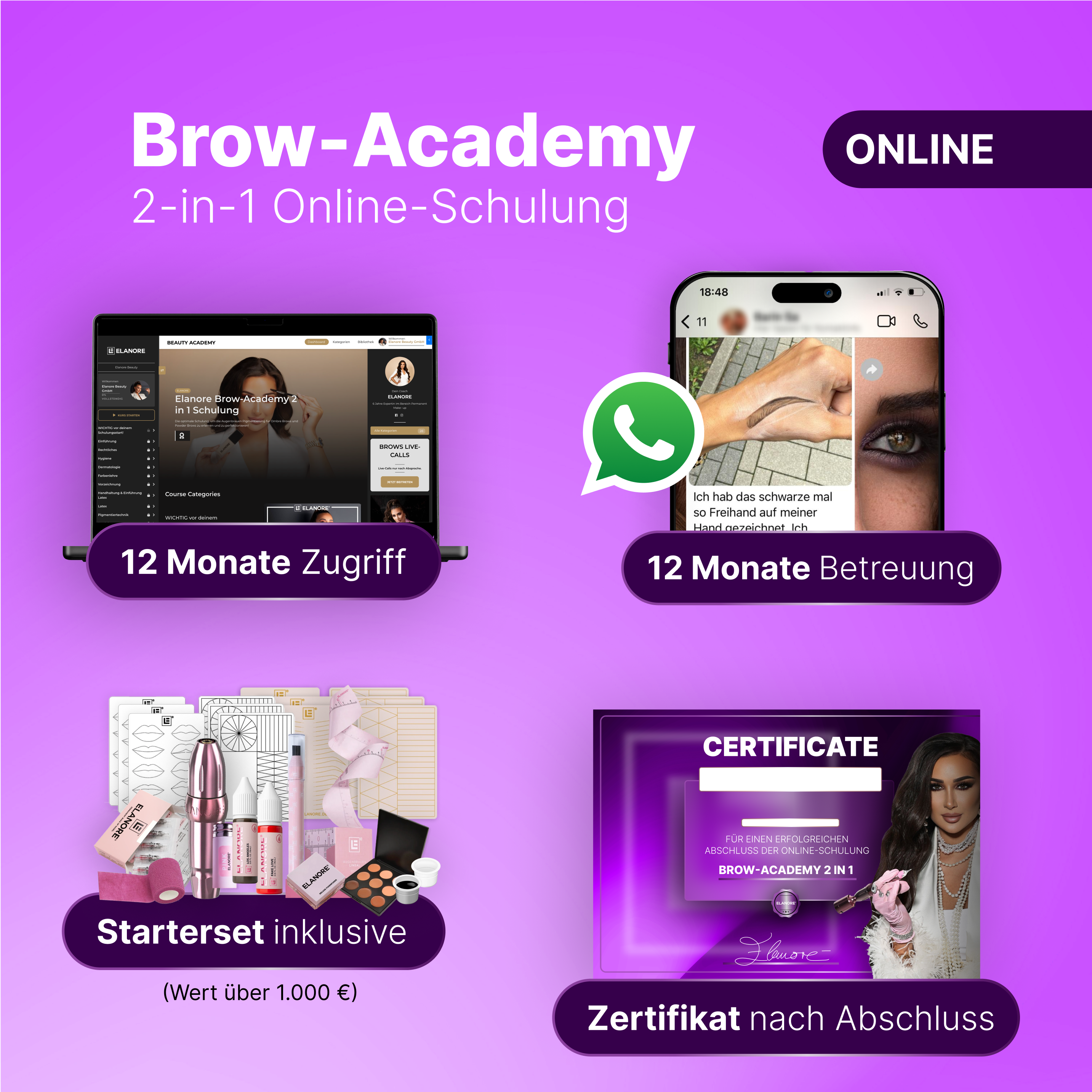 Brow-Academy 2 in 1 Online-Schulung - by Elanore Beauty