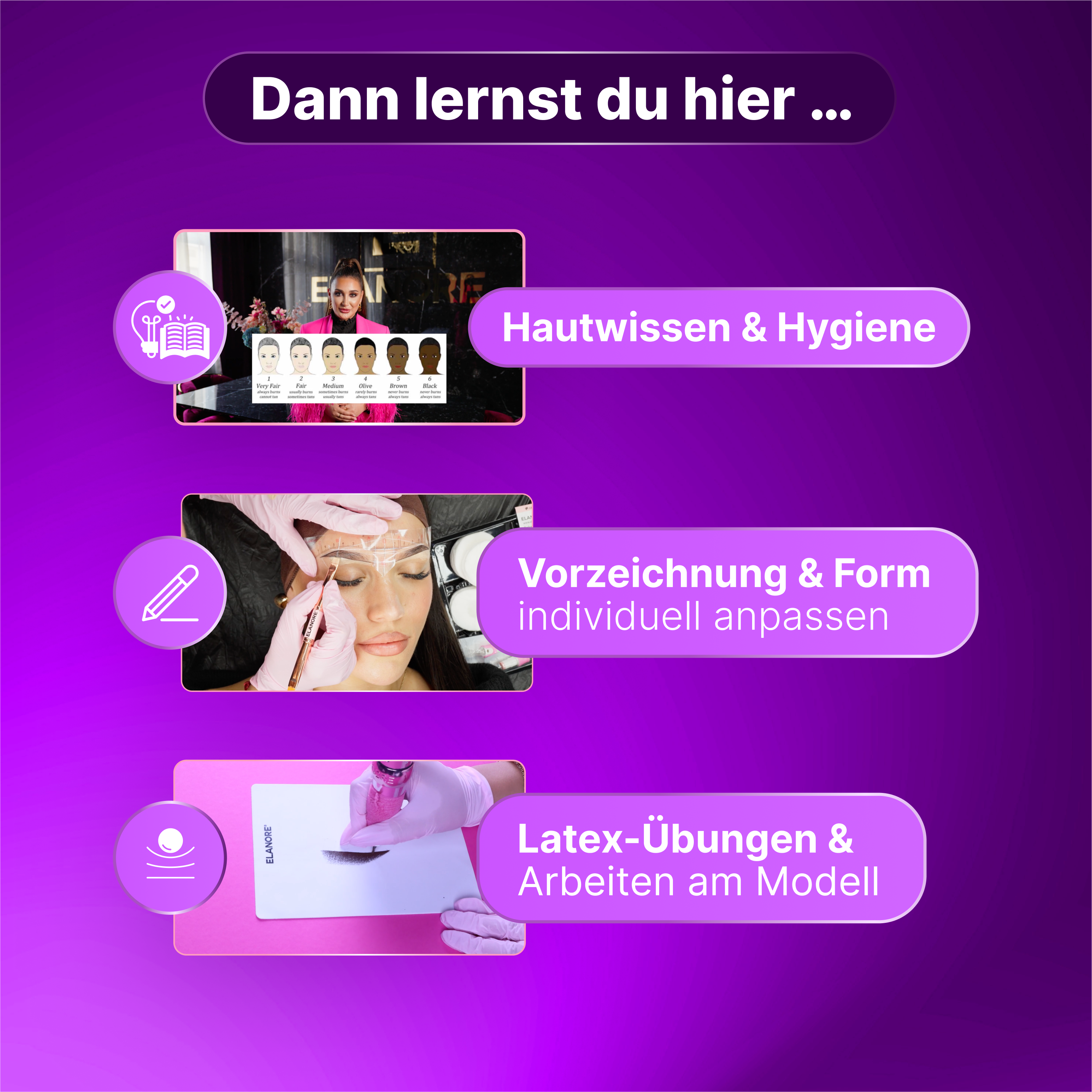 Brow-Academy 2 in 1 Schulung - by Elanore Beauty