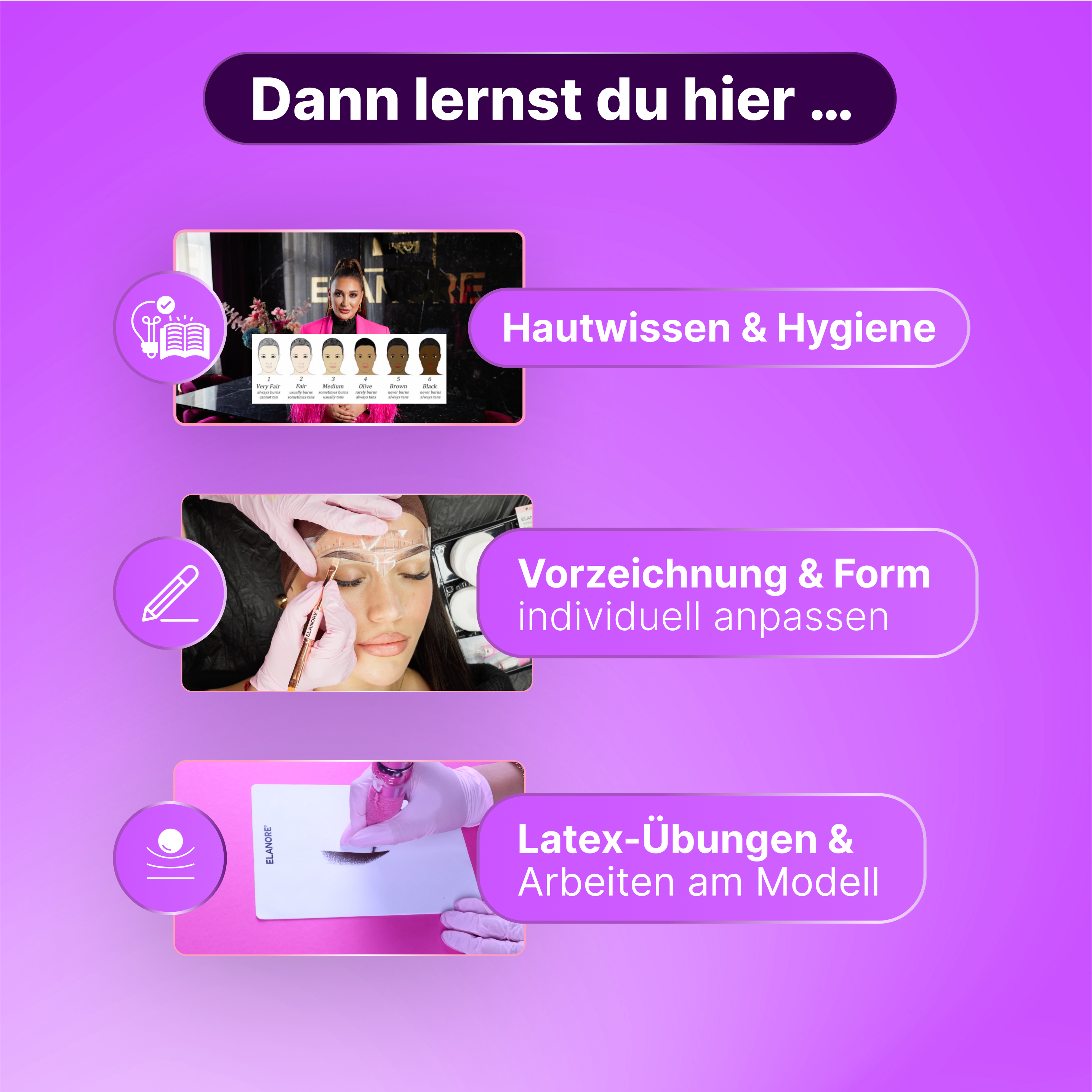 Brow-Academy 2 in 1 Online-Schulung - by Elanore Beauty