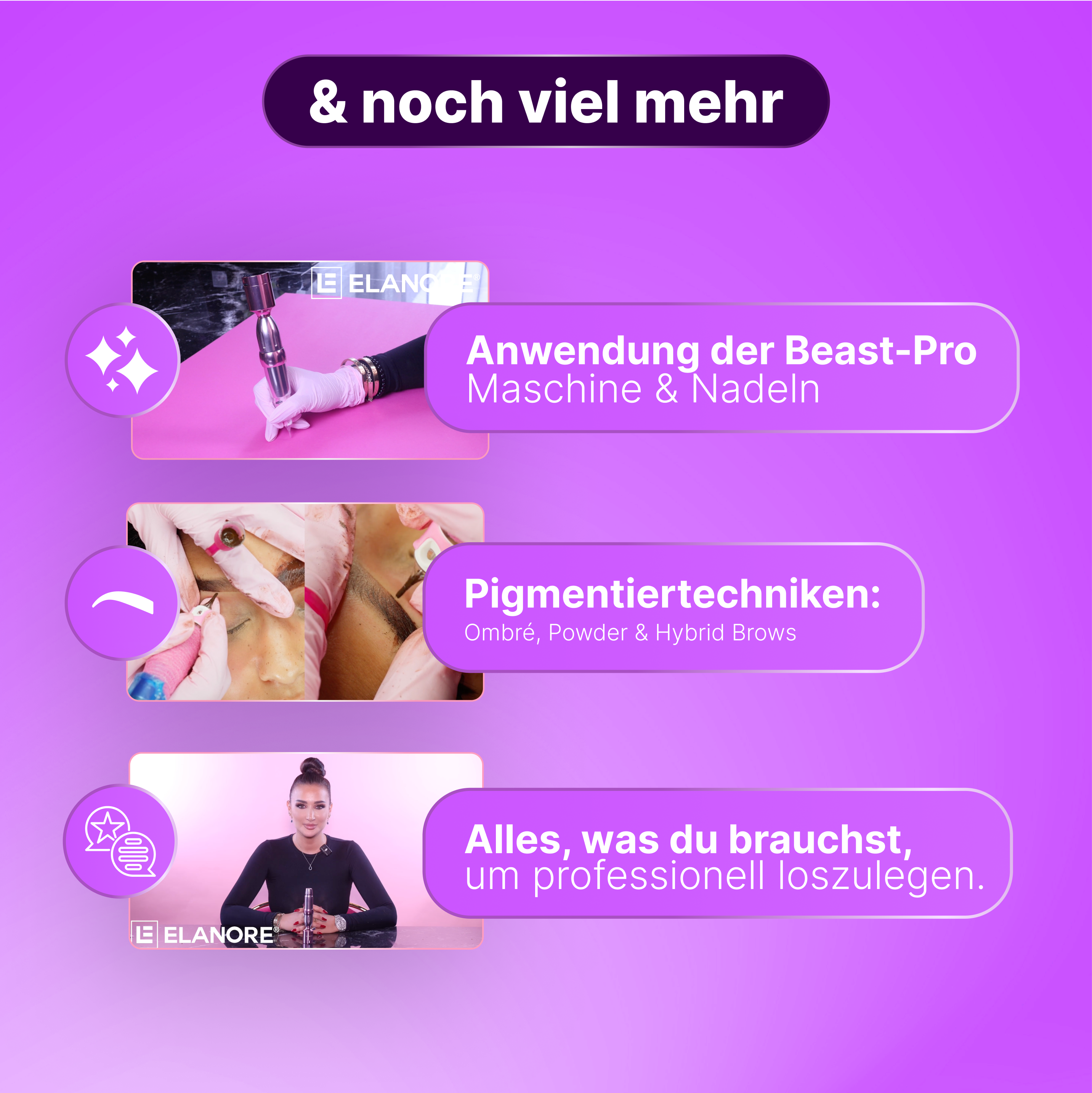 Brow-Academy 2 in 1 Online-Schulung - by Elanore Beauty