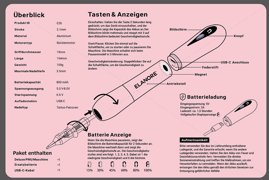 Deluxe PMU Maschine Kabellos -Neuste Generation